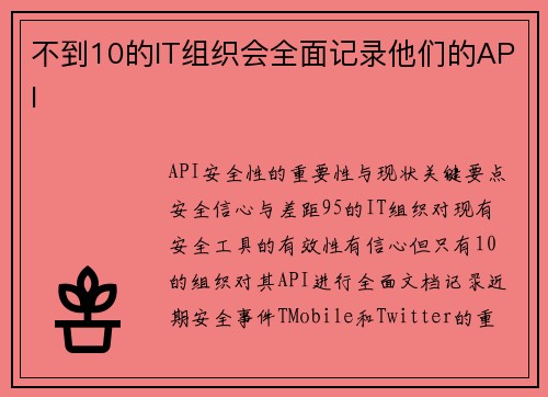 不到10的IT组织会全面记录他们的API 
